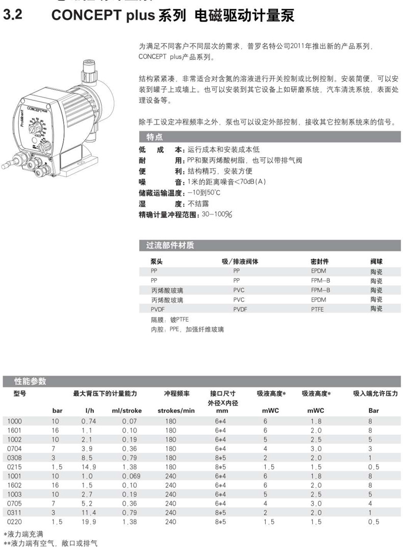 电容式变送器与熔体齿轮泵产量计算